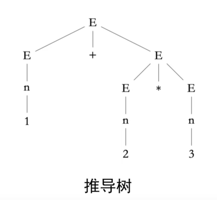 image-20250628021844434