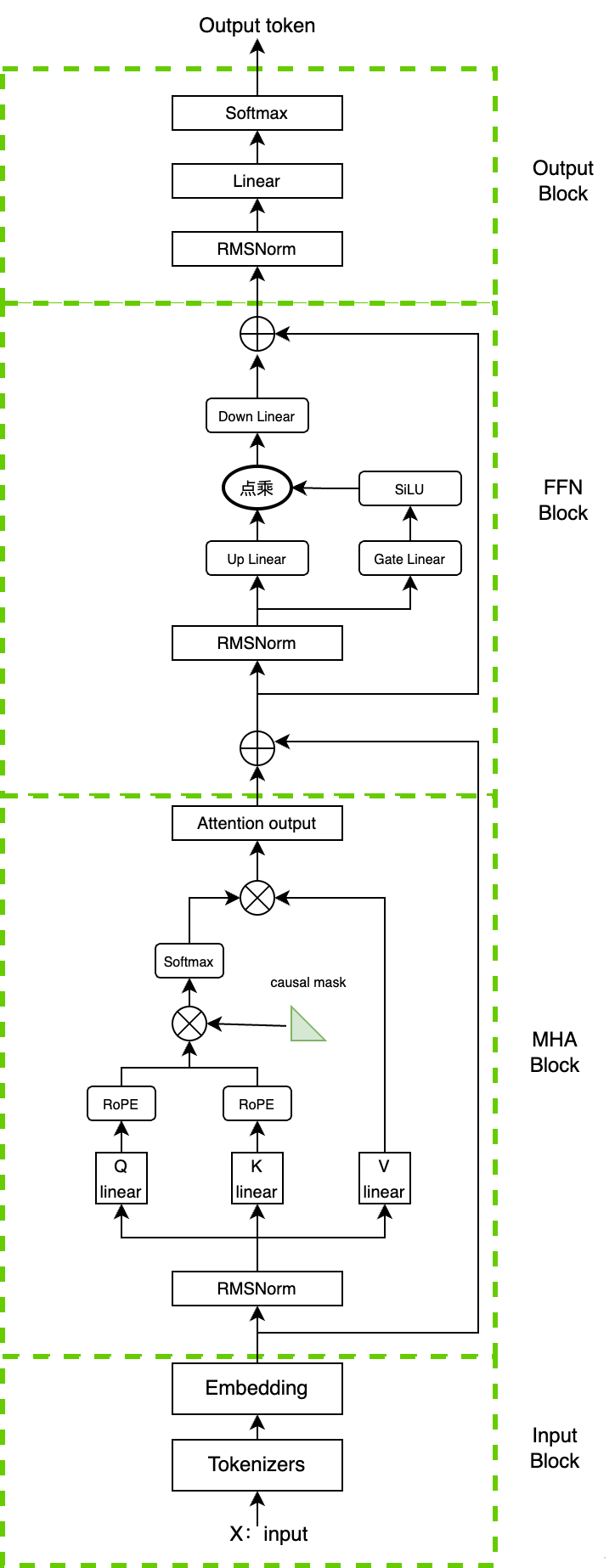 52e2121ed72041a48bec402243bf9593.png