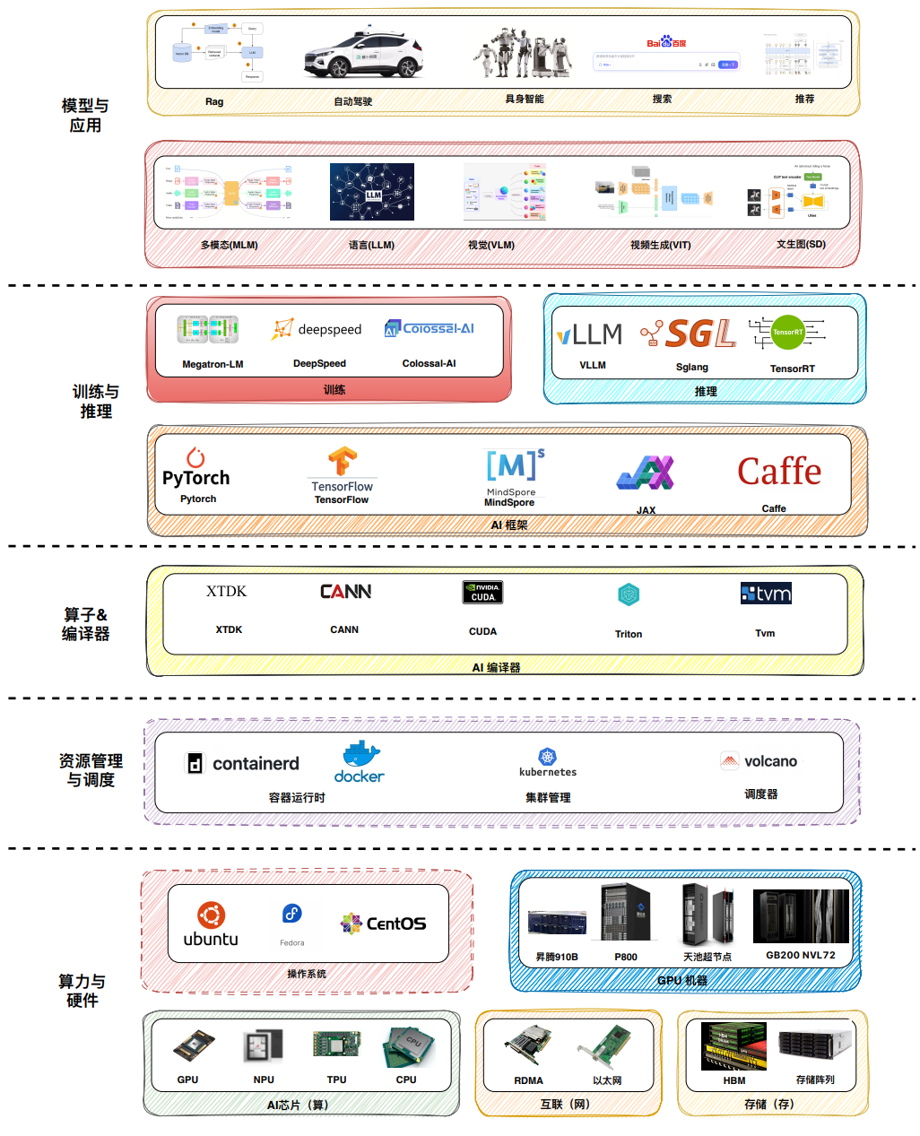 image-20260213150952521