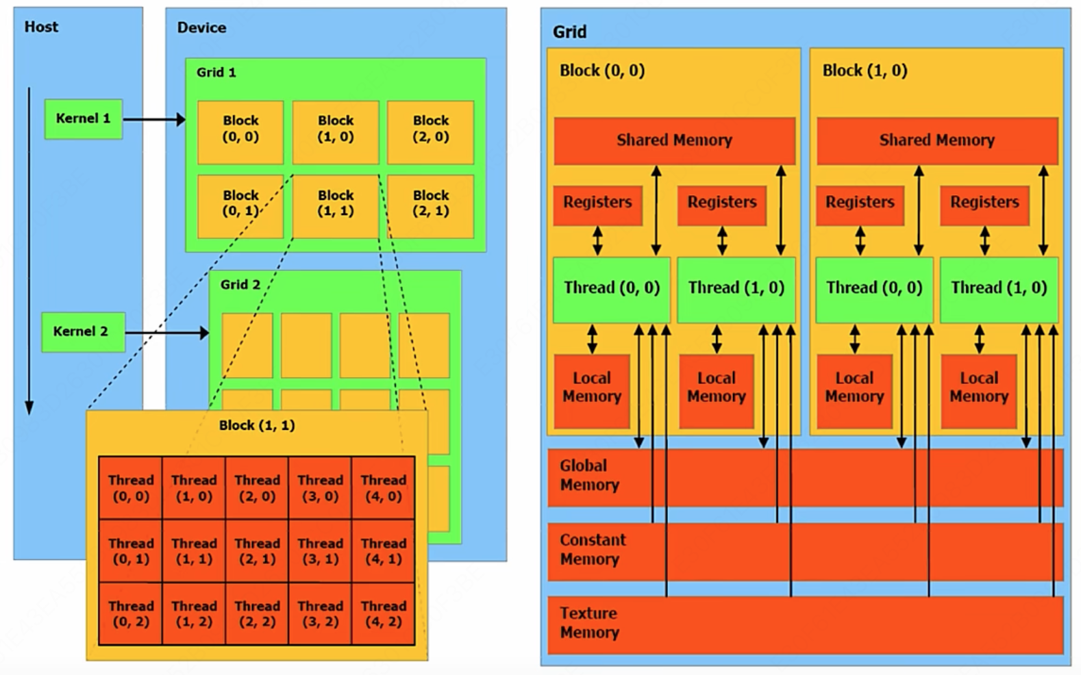 image-20260323154120593