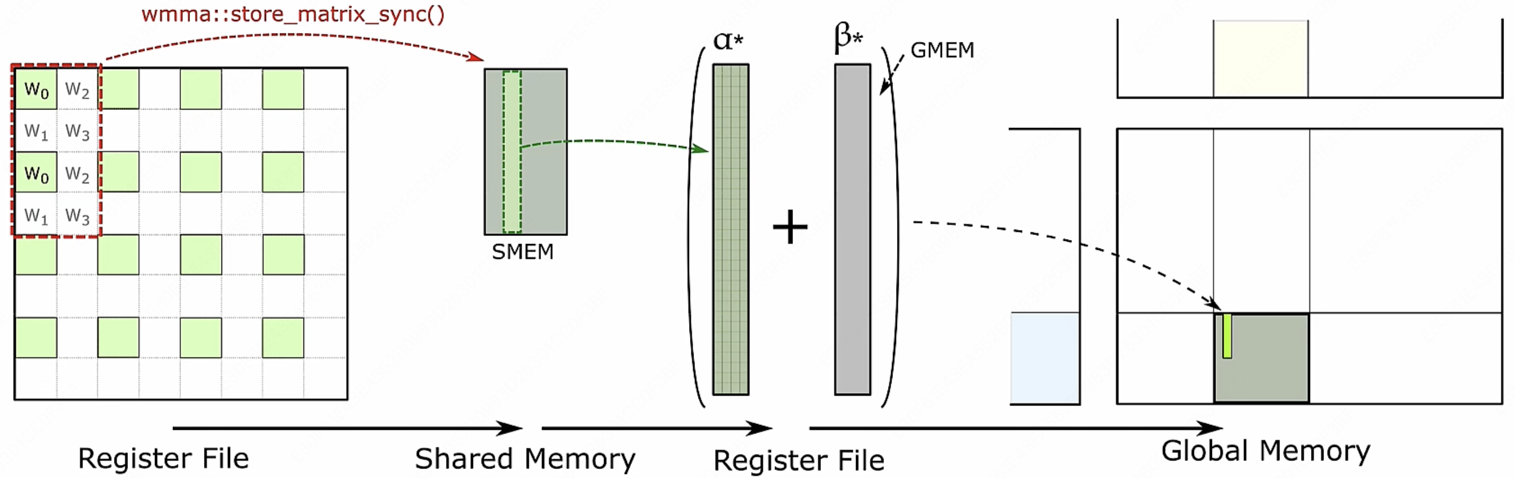 image-20260328195533014